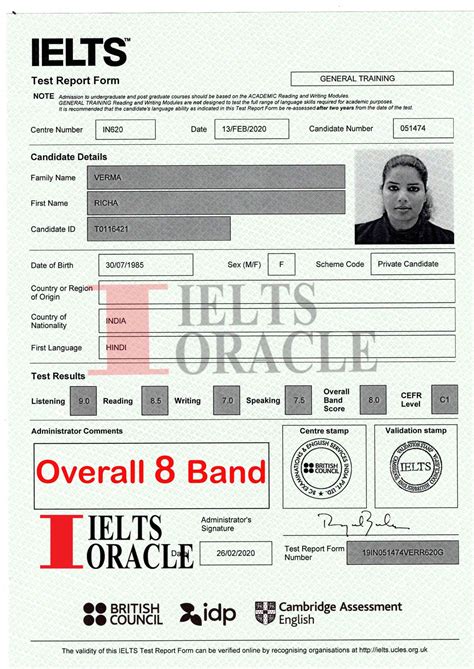 british council ielts result
